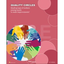 Quality Circles Small Groups Joining hands to make improvements 